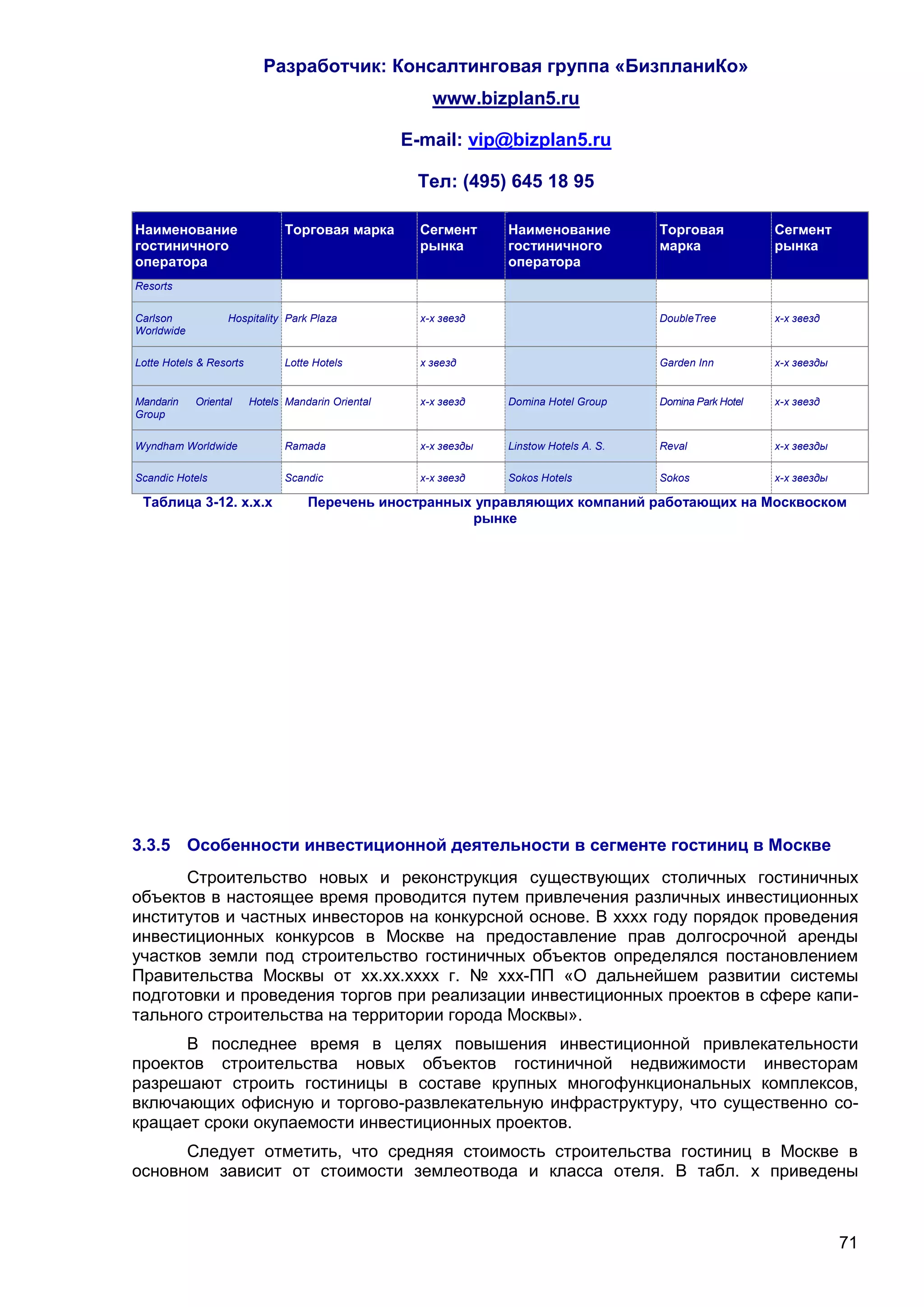 Разработчик: Консалтинговая группа «БизпланиКо»
                                                        www.bizplan5.ru

                                                    E-mail: vip@bizplan5.ru

                                                     Тел: (495) 645 18 95

Наименование                    Торговая марка        Сегмент      Наименование           Торговая            Сегмент
гостиничного                                          рынка        гостиничного           марка               рынка
оператора                                                          оператора
Resorts

Carlson            Hospitality Park Plaza             х-х звезд                           DoubleTree          х-х звезд
Worldwide

Lotte Hotels & Resorts          Lotte Hotels          х звезд                             Garden Inn          х-х звезды


Mandarin    Oriental     Hotels Mandarin Oriental     х-х звезд    Domina Hotel Group     Domina Park Hotel   х-х звезд
Group

Wyndham Worldwide               Ramada                х-х звезды   Linstow Hotels A. S.   Reval               х-х звезды

Scandic Hotels                  Scandic               х-х звезд    Sokos Hotels           Sokos               х-х звезды

 Таблица 3-12. х.х.х                Перечень иностранных управляющих компаний работающих на Москвоском
                                                        рынке




3.3.5 Особенности инвестиционной деятельности в сегменте гостиниц в Москве
      Строительство новых и реконструкция существующих столичных гостиничных
объектов в настоящее время проводится путем привлечения различных инвестиционных
институтов и частных инвесторов на конкурсной основе. В хххх году порядок проведения
инвестиционных конкурсов в Москве на предоставление прав долгосрочной аренды
участков земли под строительство гостиничных объектов определялся постановлением
Правительства Москвы от хх.хх.хххх г. № ххх-ПП «О дальнейшем развитии системы
подготовки и проведения торгов при реализации инвестиционных проектов в сфере капи-
тального строительства на территории города Москвы».
      В последнее время в целях повышения инвестиционной привлекательности
проектов строительства новых объектов гостиничной недвижимости инвесторам
разрешают строить гостиницы в составе крупных многофункциональных комплексов,
включающих офисную и торгово-развлекательную инфраструктуру, что существенно со-
кращает сроки окупаемости инвестиционных проектов.
      Следует отметить, что средняя стоимость строительства гостиниц в Москве в
основном зависит от стоимости землеотвода и класса отеля. В табл. х приведены



                                                                                                                           71
 