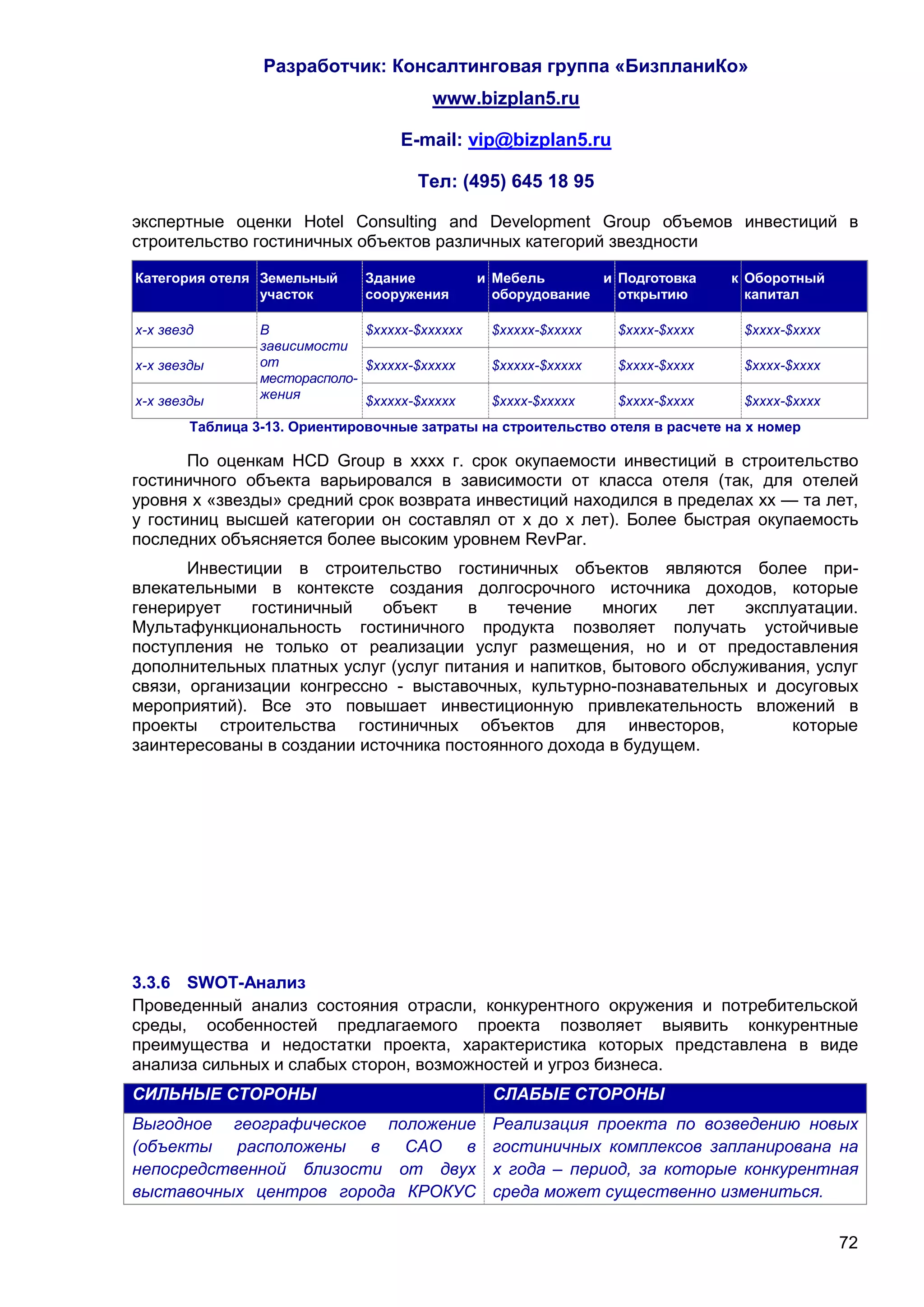 Разработчик: Консалтинговая группа «БизпланиКо»
                                        www.bizplan5.ru

                                    E-mail: vip@bizplan5.ru

                                      Тел: (495) 645 18 95

экспертные оценки Hotel Consulting and Development Group объемов инвестиций в
строительство гостиничных объектов различных категорий звездности

Категория отеля Земельный      Здание           и Мебель       и Подготовка    к Оборотный
                участок        сооружения         оборудование   открытию        капитал

х-х звезд        В             $ххххх-$хххххх    $ххххх-$ххххх   $хххх-$хххх     $хххх-$хххх
                 зависимости
х-х звезды       от            $ххххх-$ххххх     $ххххх-$ххххх   $хххх-$хххх     $хххх-$хххх
                 месторасполо-
х-х звезды       жения         $ххххх-$ххххх     $хххх-$ххххх    $хххх-$хххх     $хххх-$хххх
        Таблица 3-13. Ориентировочные затраты на строительство отеля в расчете на х номер

       По оценкам HCD Group в хххх г. срок окупаемости инвестиций в строительство
гостиничного объекта варьировался в зависимости от класса отеля (так, для отелей
уровня х «звезды» средний срок возврата инвестиций находился в пределах хх — та лет,
у гостиниц высшей категории он составлял от х до х лет). Более быстрая окупаемость
последних объясняется более высоким уровнем RevPar.
       Инвестиции в строительство гостиничных объектов являются более при-
влекательными в контексте создания долгосрочного источника доходов, которые
генерирует    гостиничный    объект    в   течение    многих    лет    эксплуатации.
Мультафункциональность гостиничного продукта позволяет получать устойчивые
поступления не только от реализации услуг размещения, но и от предоставления
дополнительных платных услуг (услуг питания и напитков, бытового обслуживания, услуг
связи, организации конгрессно - выставочных, культурно-познавательных и досуговых
мероприятий). Все это повышает инвестиционную привлекательность вложений в
проекты строительства гостиничных объектов для инвесторов,                  которые
заинтересованы в создании источника постоянного дохода в будущем.




3.3.6 SWOT-Анализ
Проведенный анализ состояния отрасли, конкурентного окружения и потребительской
среды, особенностей предлагаемого проекта позволяет выявить конкурентные
преимущества и недостатки проекта, характеристика которых представлена в виде
анализа сильных и слабых сторон, возможностей и угроз бизнеса.
СИЛЬНЫЕ СТОРОНЫ                                  СЛАБЫЕ СТОРОНЫ
Выгодное географическое положение                Реализация проекта по возведению новых
(объекты расположены в САО в                     гостиничных комплексов запланирована на
непосредственной близости от двух                х года – период, за которые конкурентная
выставочных центров города КРОКУС                среда может существенно измениться.

                                                                                               72
 