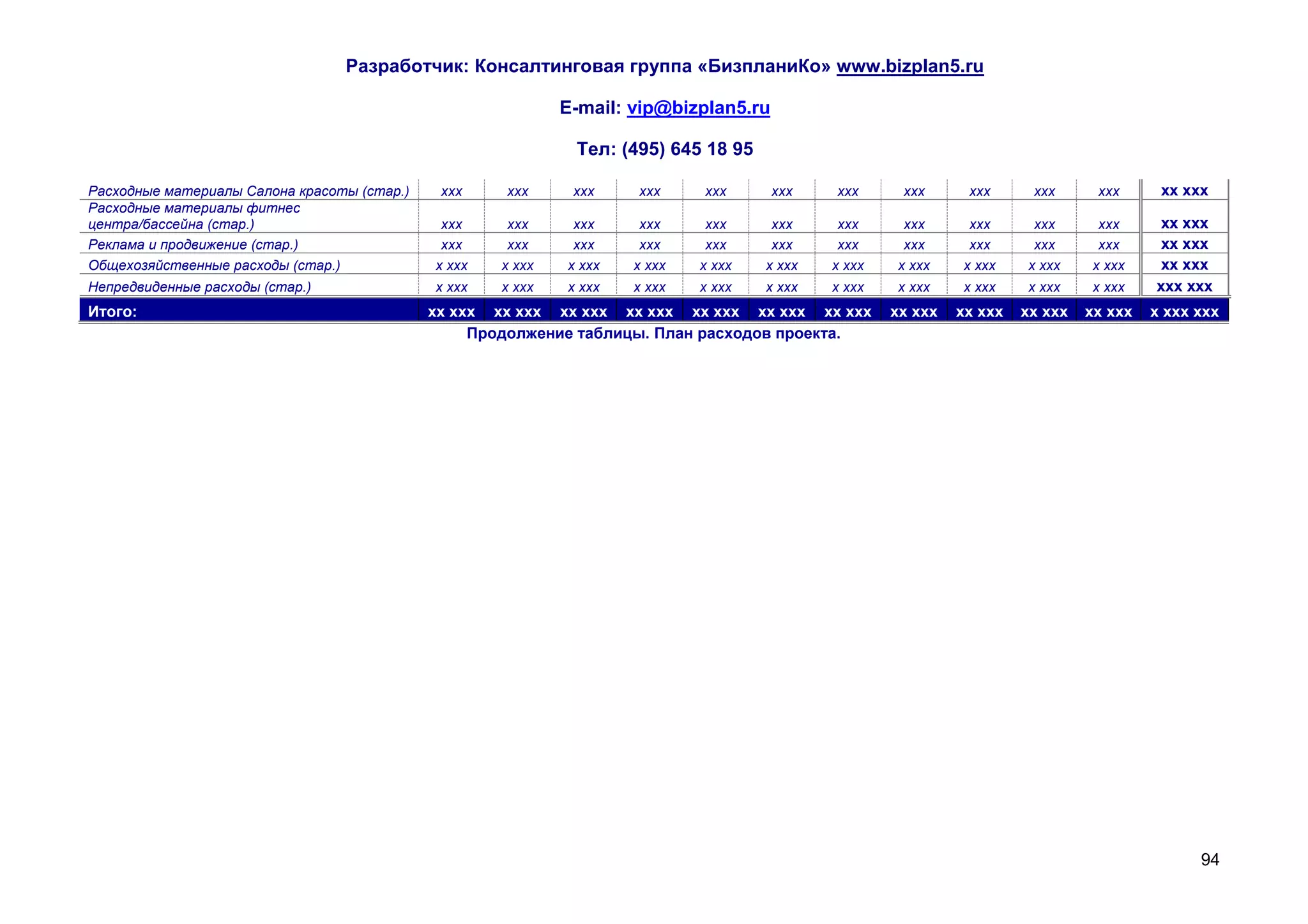 Разработчик: Консалтинговая группа «БизпланиКо» www.bizplan5.ru

                                                             E-mail: vip@bizplan5.ru

                                                              Тел: (495) 645 18 95

Расходные материалы Салона красоты (стар.)    ххх    ххх      ххх    ххх     ххх       ххх   ххх      ххх      ххх      ххх      ххх      хх ххх
Расходные материалы фитнес
центра/бассейна (стар.)                       ххх     ххх     ххх     ххх     ххх     ххх     ххх     ххх      ххх      ххх      ххх      хх ххх
Реклама и продвижение (стар.)                 ххх     ххх     ххх     ххх     ххх     ххх     ххх     ххх      ххх      ххх      ххх      хх ххх
Общехозяйственные расходы (стар.)            х ххх   х ххх   х ххх   х ххх   х ххх   х ххх   х ххх   х ххх    х ххх    х ххх    х ххх     хх ххх
Непредвиденные расходы (стар.)               х ххх   х ххх   х ххх   х ххх   х ххх   х ххх   х ххх   х ххх    х ххх    х ххх    х ххх    ххх ххх
Итого:                                       хх ххх хх ххх хх ххх хх ххх хх ххх хх ххх хх ххх        хх ххх   хх ххх   хх ххх   хх ххх   х ххх ххх
                                                  Продолжение таблицы. План расходов проекта.




                                                                                                                                               94
 