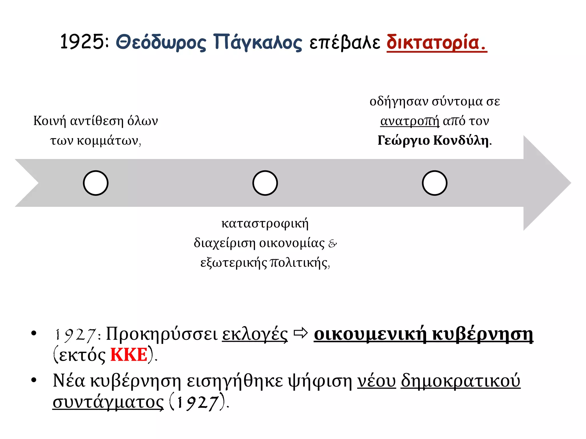 Slide 12