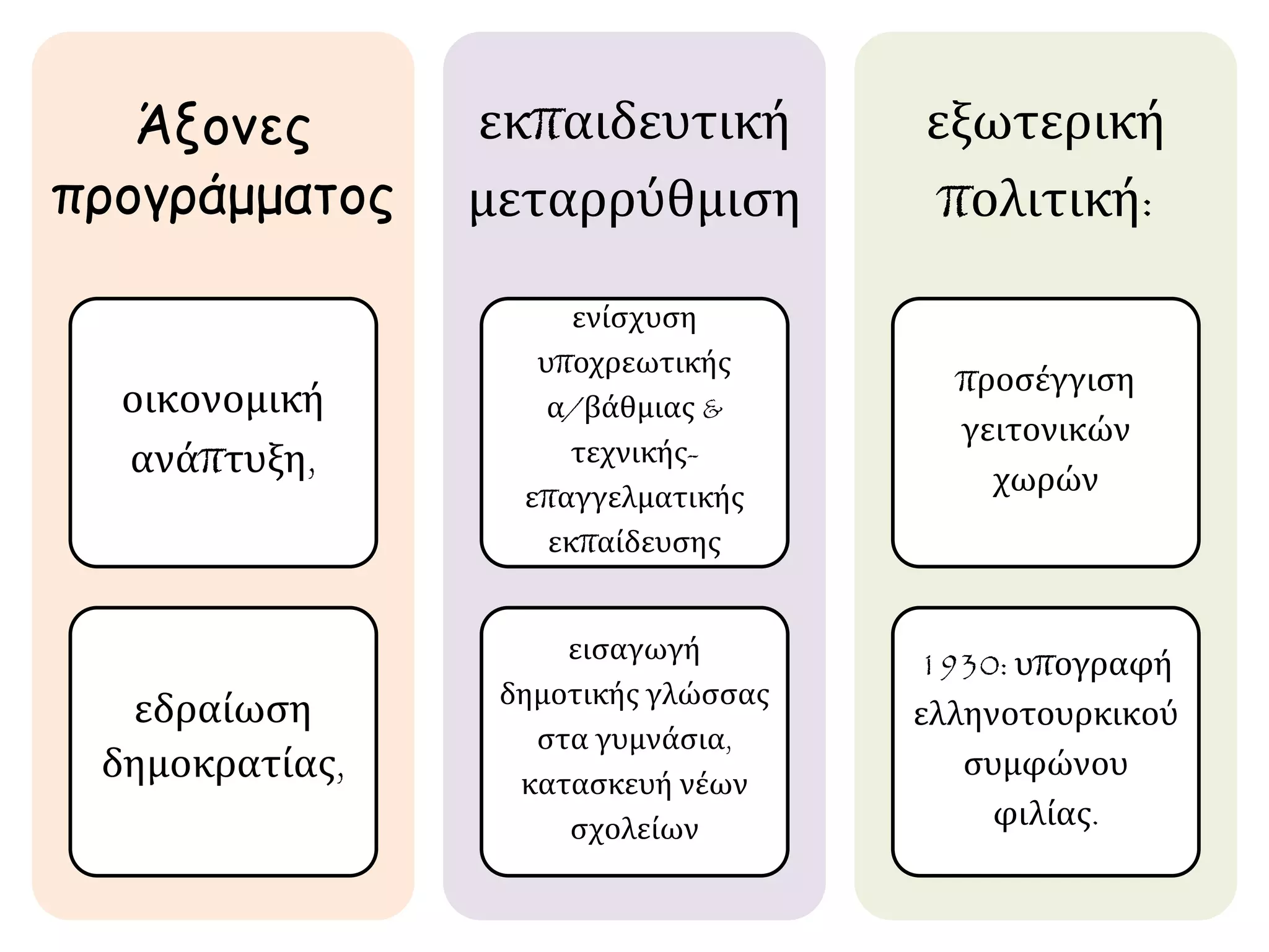 Slide 16