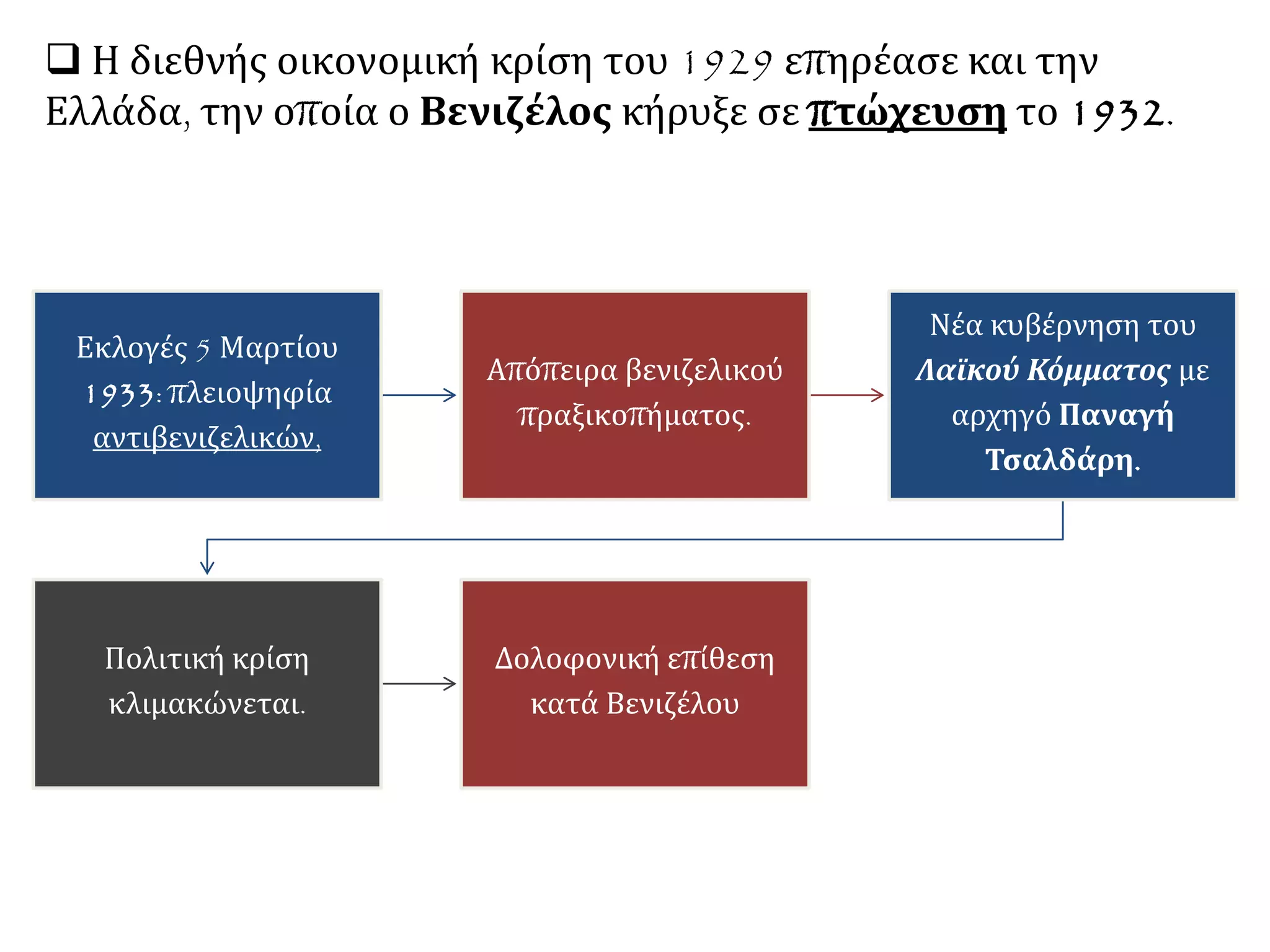 Slide 25