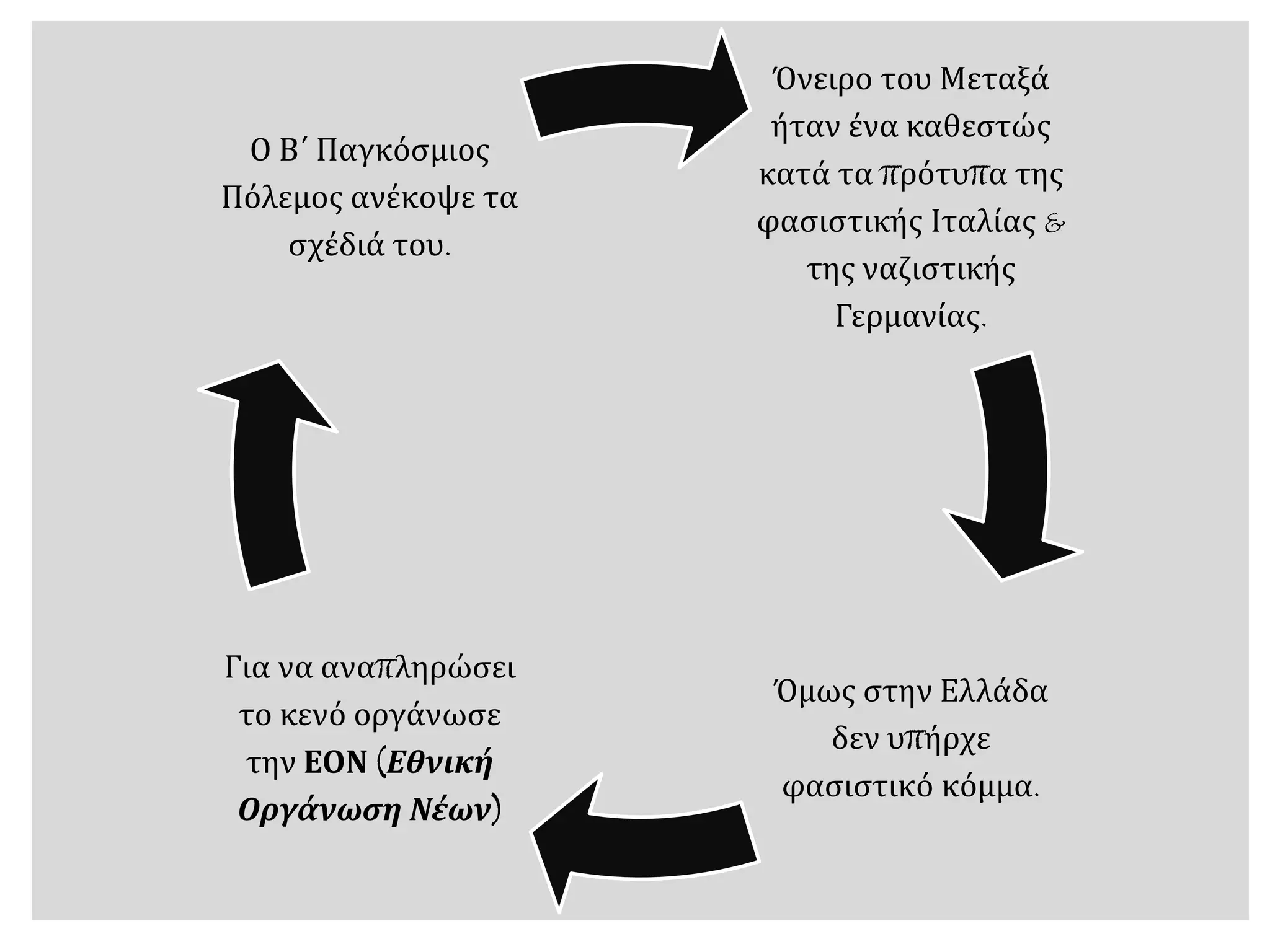 Slide 49