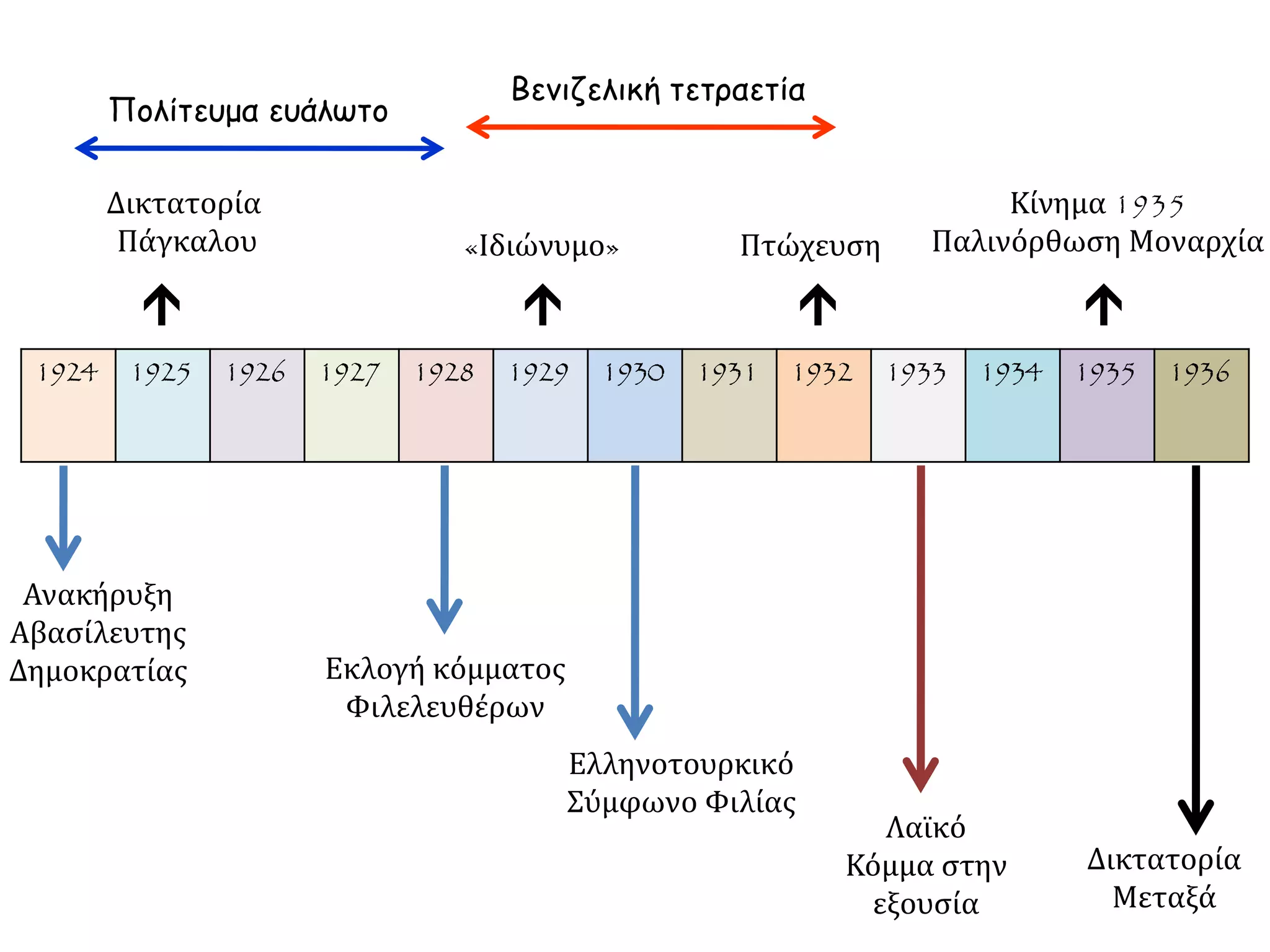 Slide 57