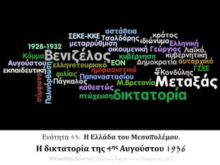 Ενότητα 43: Η Ελλάδα του Μεσοπολέμου.
Η δικτατορία της 4ης Αυγούστου 1936
Μπακάλης Κώστας (history-logotexnia.blogspot.com)
 