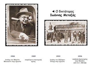 ◄ Ο δικτάτορας
Ιωάννης Μεταξάς
 