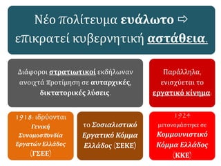 Νέο πολίτευμα ευάλωτο 
επικρατεί κυβερνητική αστάθεια.
Διάφοροι στρατιωτικοί εκδήλωναν
ανοιχτά προτίμηση σε αυταρχικές,
δικτατορικές λύσεις.
1918: ιδρύονται
Γενική
Συνομοσπονδία
Εργατών Ελλάδος
(ΓΣΕΕ)
το Σοσιαλιστικό
Εργατικό Κόμμα
Ελλάδος (ΣΕΚΕ)
Παράλληλα,
ενισχύεται το
εργατικό κίνημα:
1924
μετονομάστηκε σε
Κομμουνιστικό
Κόμμα Ελλάδος
(ΚΚΕ)
 