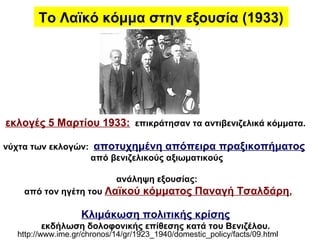 Το Λαϊκό κόμμα στην εξουσία (1933) 
εκλογές 5 Μαρτίου 1933: επικράτησαν τα αντιβενιζελικά κόμματα. 
νύχτα των εκλογών: αποτυχημένη απόπειρα πραξικοπήματος 
από βενιζελικούς αξιωματικούς 
ανάληψη εξουσίας: 
από τον ηγέτη του Λαϊκού κόμματος Παναγή Τσαλδάρη, 
Κλιμάκωση πολιτικής κρίσης 
εκδήλωση δολοφονικής επίθεσης κατά του Βενιζέλου. 
http://www.ime.gr/chronos/14/gr/1923_1940/domestic_policy/facts/09.html 
 