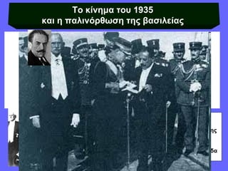 Το κίνημα του 1935 
και η παλινόρθωση της βασιλείας 
ο Κονδύλης: 
•ανέτρεψε τον Τσαλδάρη, 
• επέβαλε δικτατορία 
•προχώρησε στην παλινόρθωση της 
μοναρχίας 
(Νοέμβριος 1935). 
25 Νοεμβρίου 1935: 
Ο πρωθυπουργός Κονδύλης 
υποδέχεται στο Φάληρο 
τον Γεώργιο Β΄ 
που επιστρέφει στην Ελλάδα 
 