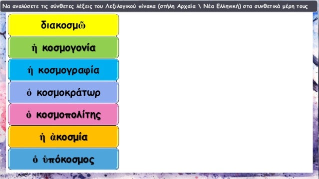 Î´Î¹Î±ÎºÎ¿ÏƒÎ¼á¿¶á¼¡ÎºÎ¿ÏƒÎ¼Î¿Î³Î¿Î½Î¯Î± 
á¼¡ÎºÎ¿ÏƒÎ¼Î¿Î³ÏÎ±Ï†Î¯Î± 
á½ÎºÎ¿ÏƒÎ¼Î¿ÎºÏÎ¬Ï„Ï‰Ïá½ÎºÎ¿ÏƒÎ¼Î¿Ï€Î¿Î»Î¯Ï„Î·Ï‚á¼¡á¼€ÎºÎ¿ÏƒÎ¼Î¯Î±á½á½‘Ï€ÏŒÎºÎ¿ÏƒÎ¼Î¿Ï‚ 
ÎÎ± Î±Î½Î±Î»ÏÏƒÎµÏ„Îµ Ï„Î¹Ï‚ ÏƒÏÎ½Î¸ÎµÏ„ÎµÏ‚ Î»Î­Î¾ÎµÎ¹Ï‚ Ï„Î¿Ï… Î›ÎµÎ¾Î¹Î»...