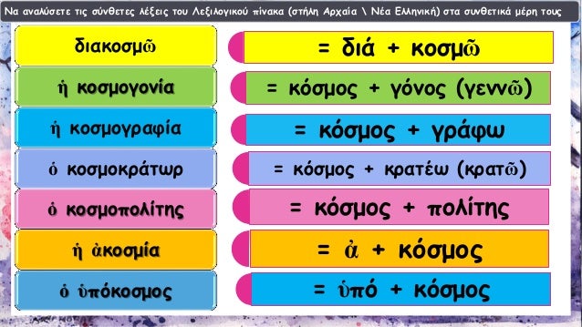 Î±. Î£Ï„Î· Î¼Î·Ï„Î­ÏÎ± Î¼Î¿Ï… Î±ÏÎ­ÏƒÎ¿Ï…Î½ Ï€Î¿Î»Ï Ï„Î± â€¦â€¦â€¦â€¦â€¦â€¦â€¦â€¦â€¦.â€¦â€¦â€¦â€¦â€¦â€¦â€¦â€¦ . Î¤Î· Î¸Ï…Î¼Î¬Î¼Î±Î¹ Ï€Î¬Î½Ï„Î± Î½Î± Ï€Î·Î³Î±Î¯Î½ÎµÎ¹ ÏƒÎµ â€¦â€¦â€¦â€¦â€¦â€¦â€¦â€¦â€¦â€¦â€¦â€¦â€¦â€¦â€¦â€¦â€¦.â€¦â€¦â€¦, Î³Î¹Î± Î½Î± Î±Î³Î¿ÏÎ¬...