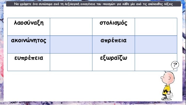 ÎÎ± Î³ÏÎ¬ÏˆÎµÏ„Îµ Î­Î½Î± ÏƒÏ…Î½ÏŽÎ½Ï…Î¼Î¿ Î±Ï€ÏŒ Ï„Î· Î»ÎµÎ¾Î¹Î»Î¿Î³Î¹ÎºÎ® Î¿Î¹ÎºÎ¿Î³Î­Î½ÎµÎ¹Î± Ï„Î¿Ï… Â«ÎºÎ¿ÏƒÎ¼ÏŽÂ» Î³Î¹Î± ÎºÎ¬Î¸Îµ Î¼Î¯Î± Î±Ï€ÏŒ Ï„Î¹Ï‚ Î±ÎºÏŒÎ»Î¿Ï…Î¸ÎµÏ‚ Î»Î­Î¾ÎµÎ¹Ï‚ 
Î»Î±Î¿ÏƒÏÎ½Î±Î¾Î· 
ÏƒÏ„Î¿Î»Î¹ÏƒÎ¼...