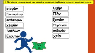 4. Να γράψετε τη γενική ενικού των παρακάτω ουσιαστικών λαμβάνοντας υπόψη τη μορφή τους στη ν.ε.: 
χείρ 
σιαγώνΠαντοκράτωρσυνδαιτυμώνχειμώνἈπόλλωνΕὐρυτάνλιμήνΠάν 
ξενώνΠαρθενώνκηδεμών  