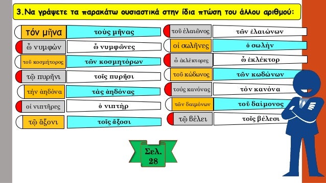Î±. á¼€Î½Î´ÏÏŒÏ‚Î². ÏƒÏ„ÎµÎ»Î­Ï‡ÎµÎ¹Î³. Ï€Î±Ï„ÏÎ¬ÏƒÎ¹Î´. á¼€ÏƒÏ„Î­ÏÎµÏ‚Îµ. ÎºÎ¿ÏƒÎ¼Î®Ï„Î¿ÏÎ±Ï‚ 
ÎÎ± Î¼ÎµÏ„Î±Ï†Î­ÏÎµÏ„Îµ Ï„Î± Ï€Î±ÏÎ±ÎºÎ¬Ï„Ï‰ Î¿Ï…ÏƒÎ¹Î±ÏƒÏ„Î¹ÎºÎ¬ ÏƒÏ„Î·Î½ Î¯Î´Î¹Î± Ï€Ï„ÏŽÏƒÎ· Ï„Î¿Ï… Î¬Î»Î»Î¿Ï… Î±ÏÎ¹Î¸...