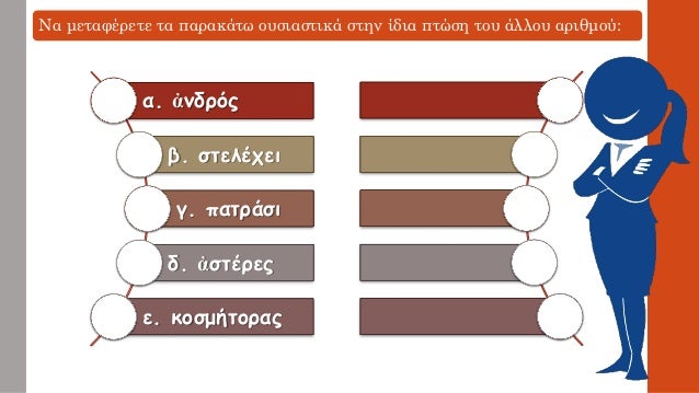 Î¥Î³ÏÏŒÎ»Î·ÎºÏ„Î± ÎºÎ±Î¹ ÏƒÎ¹Î³Î¼ÏŒÎ»Î·ÎºÏ„Î± Î¿Ï…ÏƒÎ¹Î±ÏƒÏ„Î¹ÎºÎ¬ Î“Î„ ÎºÎ»Î¯ÏƒÎ·Ï‚, Î•Î½ÏŒÏ„Î·Ï„Î± 3 Î‘ÏÏ‡Î±Î¯Ï‰Î½ Î’Î„ Î“Ï…Î¼Î½Î±ÏƒÎ¯Î¿Ï…