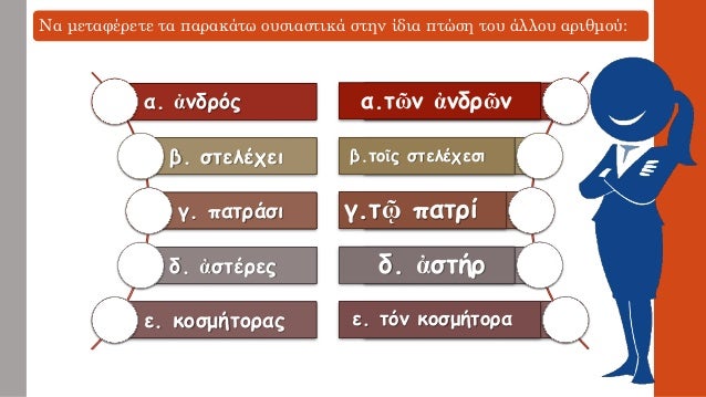 Î¥Î³ÏÏŒÎ»Î·ÎºÏ„Î± ÎºÎ±Î¹ ÏƒÎ¹Î³Î¼ÏŒÎ»Î·ÎºÏ„Î± Î¿Ï…ÏƒÎ¹Î±ÏƒÏ„Î¹ÎºÎ¬ Î“Î„ ÎºÎ»Î¯ÏƒÎ·Ï‚, Î•Î½ÏŒÏ„Î·Ï„Î± 3 Î‘ÏÏ‡Î±Î¯Ï‰Î½ Î’Î„ Î“Ï…Î¼Î½Î±ÏƒÎ¯Î¿Ï…