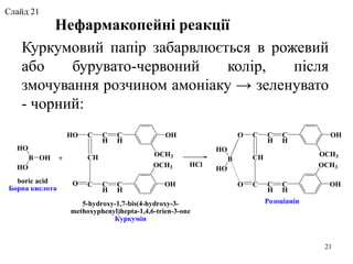 Нефармакопейні реакції
Куркумовий папір забарвлюється в рожевий
або бурувато-червоний колір, після
змочування розчином амоніаку → зеленувато
- чорний:
21
B OH
HO
HO
boric acid
Борна кислота
CH
C
C C
H
HO
C
H
O
C
H
C
H
5-hydroxy-1,7-bis(4-hydroxy-3-
methoxyphenyl)hepta-1,4,6-trien-3-one
Куркумін
OH
OH
OCH3
OCH3
+
HCl
CH
C
C C
H
O
C
H
O
C
H
C
H
OH
OH
OCH3
OCH3
B
HO
HO
Розоціанін
Слайд 21
 