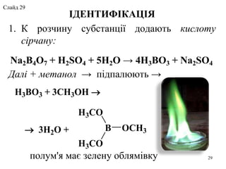 ІДЕНТИФІКАЦІЯ
1. К розчину субстанції додають кислоту
сірчану:
Далі + метанол → підпалюють →
Na2B4O7 + H2SO4 + 5H2O → 4H3BO3 + Na2SO4
полум'я має зелену облямівку 29
H3BO3 + 3CH3OH 
 3H2O + B
H3CO
OCH3
H3CO
Слайд 29
 