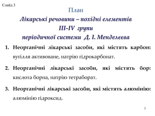 3
Слайд 3
План
Лікарські речовини – похідні елементів
III-IV групи
періодичної системи Д. І. Менделєєва
1. Неорганічні лікарські засоби, які містять карбон:
вугілля активоване, натрію гідрокарбонат.
2. Неорганічні лікарські засоби, які містять бор:
кислота борна, натрію тетраборат.
3. Неорганічні лікарські засоби, які містять алюмінію:
алюмінію гідроксид.
 