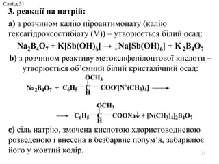 3. реакції на натрій:
а) з розчином калію піроантимонату (калію
гексагідроксостибіату (V)) – утворюється білий осад:
Na2B4O7 + K[Sb(OH)6] → ↓Na[Sb(OH)6] + K 2B4O7
b) з розчином реактиву метоксифенілоцтової кислоти –
утворюється об’ємний білий кристалічний осад:
с) сіль натрію, змочена кислотою хлористоводневою
розведеною і внесена в безбарвне полум’я, забарвлює
його у жовтий колір.
Na2B4O7 + C6H5 C
H
COO-
[N+
(CH3)4
OCH3
C6H5 C
H
COONa + [N(CH3)4B4O7
OCH3
31
Слайд 31
 