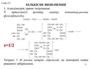 КІЛЬКІСНЕ ВИЗНАЧЕННЯ
1. Алкаліметрія, пряме титрування:
У присутності розчину маніту, індикатор-розчин
фенолфталеїну.
Титрант 1 М розчин натрію гідроксиду до повторної появи
рожевого забарвлення. 32
Na2B4O7 + 7H2O 4H3BO3 + 2NaOH
CH2
CH
CH
CH
CH
CH2
OH
O
O
HO
HO
OH
CH2
CH
CH
CH
CH
CH2
HO
O
O
OH
OH
HO
B
CH2
CH
CH
CH
CH
CH2
OH
OH
OH
HO
HO
B OH
HO
HO
H+ + NaOH+
_
OH
CH2
CH
CH
CH
CH
CH2
OH
O
O
HO
HO
OH
CH2
CH
CH
CH
CH
CH2
HO
O
O
OH
OH
HO
B
Na+
+ H2O
_
2
s=1/2
Слайд 32
 