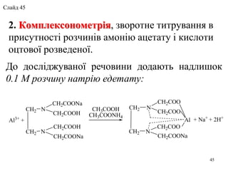 2. Комплексонометрія, зворотне титрування в
присутності розчинів амонію ацетату і кислоти
оцтової розведеної.
До досліджуваної речовини додають надлишок
0.1 М розчину натрію едетату:
45
CH2
CH2
N
N
CH2COO
CH2COO
CH2COO
CH2COONa
AlAl3+
+
CH2
CH2
N
N
CH2COONa
CH2COOH
CH2COOH
CH2COONa
+ Na+
+ 2H+
CH3COOH
CH3COONH4
Слайд 45
 