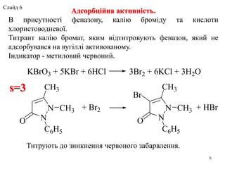 6
Адсорбційна активність.
В присутності феназону, калію броміду та кислоти
хлористоводневої.
Титрант калію бромат, яким відтитровують феназон, який не
адсорбувався на вугіллі активованому.
Індикатор - метиловий червоний.
s=3
Титрують до зникнення червоного забарвлення.
KBrO3 + 5KBr + 6HCl 3Br2 + 6KCl + 3H2O
N
N
O
CH3
CH3
C6H5
+ Br2
N
N
O
CH3
CH3
C6H5
Br
+ HBr
Слайд 6
 