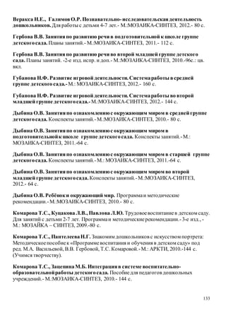 133
Веракса Н.Е., ГалимовО.Р. Познавательно-исследовательскаядеятельность
дошкольников.Для работы с детьми 4-7 лет.- М.:МОЗАИКА-СИНТЕЗ, 2012.- 80 с.
Гербова В.В. Занятияпо развитию речи в подготовительной к школе группе
детскогосада. Планы занятий.- М.:МОЗАИКА-СИНТЕЗ, 2011.- 112 с.
Гербова В.В. Занятияпо развитию речи во второй младшей группе детского
сада. Планы занятий. -2-е изд. испр. и доп.- М.:МОЗАИКА-СИНТЕЗ, 2010.-96с.: цв.
вкл.
Губанова Н.Ф. Развитие игровой деятельности. Системаработы всредней
группе детского сада.-М.: МОЗАИКА-СИНТЕЗ, 2012.- 160 с.
Губанова Н.Ф. Развитие игровой деятельности. Системаработы во второй
младшей группе детскогосада.-М.:МОЗАИКА-СИНТЕЗ, 2012.- 144 с.
Дыбина О.В. Занятияпо ознакомлениюс окружающим миром в средней группе
детскогосада. Конспекты занятий.-М.:МОЗАИКА-СИНТЕЗ, 2010.- 80 с.
Дыбина О.В. Занятияпо ознакомлениюс окружающим миром в
подготовительнойк школе группе детскогосада. Конспекты занятий.-М.:
МОЗАИКА-СИНТЕЗ, 2011.-64 с.
Дыбина О.В. Занятияпо ознакомлениюс окружающим миром в старшей группе
детскогосада. Конспекты занятий.-М.: МОЗАИКА-СИНТЕЗ, 2011.-64 с.
Дыбина О.В. Занятияпо ознакомлениюс окружающим миром во второй
младшей группе детскогосада. Конспекты занятий.-М.:МОЗАИКА-СИНТЕЗ,
2012.- 64 с.
Дыбина О.В. Ребёноки окружающий мир. Программаи методические
рекомендации.-М.:МОЗАИКА-СИНТЕЗ, 2010.- 80 с.
Комарова Т.С., Куцакова Л.В., Павлова Л.Ю. Трудовоевоспитаниев детском саду.
Для занятий с детьми 2-7 лет. Программаи методическиерекомендации.-3-е изд., -
М.: МОЗАЙКА – СИНТЕЗ, 2009.-80 с.
Комарова Т.С., ПантелееваН.Г. Знакомим дошкольников с искусством портрета:
Методическоепособиек «Программевоспитания и обучения в детском саду» под
ред. М.А. Васильевой, В.В. Гербовой, Т.С. Комаровой.-М.: АРКТИ, 2010.-144 с.
(Учимся творчеству).
Комарова Т.С., ЗацепинаМ.Б. Интеграцияв системе воспитательно-
образовательнойработы детскогосада. Пособиедля педагогов дошкольных
учреждений.- М.:МОЗАИКА-СИНТЕЗ, 2010.- 144 с.
 