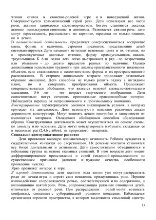 15
чтении стихов в сюжетно-ролевой игре и в повседневной жизни.
Совершенствуется грамматический строй речи. Дети используют все части
речи, активно занимаются словотворчеством. Богаче становится лексика:
активно используются синонимы и антонимы. Развивается связная речь: дети
могут пересказывать, рассказывать по картинке, передавая не только главное,
но и детали.
В познавательной деятельности продолжает совершенствоваться восприятие
цвета, формы и величины, строения предметов; представления детей
систематизируются. Дети называют не только основные цвета и их оттенки, но
и промежуточные цветовые оттенки; форму прямоугольников, овалов,
треугольников. К 6-ти годам дети легко выстраивают в ряд – по возрастанию
или убыванию – до десяти предметов разных по величине. Однако
дошкольники испытываюттрудности при анализе пространственного положения
объектов, если сталкиваются с несоответствием формы и их пространственного
расположения. В старшем дошкольном возрасте продолжает развиваться
образное мышление. Дети способны не только решить задачу в наглядном
плане, но и совершить преобразования объекта. Продолжают
совершенствоваться обобщения, что является основой словесно-логического
мышления. 5-6 лет - это возраст творческого воображения. Дети
самостоятельно могут сочинить оригинальные правдоподобные истории.
Наблюдается переход от непроизвольного к произвольному вниманию.
Конструирование характеризуется умением анализировать условия, в которых
протекает эта деятельность. Дети используют и называют различные детали
деревянного конструктора. Могут заменять детали постройки в зависимости от
имеющегося материала. Овладевают обобщенным способом обследования
образца. Конструктивная деятельность может осуществляться на основе схемы,
по замыслу и по условиям. Дети могут конструировать из бумаги, складывая ее
в несколько раз (2,4,6 сгибов); из природного материала.
Социально-коммуникативное развитие
Дети проявляют высокую познавательную активность. Ребенок нуждается в
содержательных контактах со сверстниками. Их речевые контакты становятся
все более длительными и активными. Дети самостоятельно объединяются в
небольшие группы на основе взаимных симпатий. В этом возрасте дети имеют
дифференцированное представление о совей гендерной принадлежности по
существенным признакам (женские и мужские качества, особенности
проявления чувств).
Ярко проявляет интерес к игре.
В игровой деятельности дети шестого года жизни уже могут распределять
роди до начала игры и строят свое поведение, придерживаясь роли. Игровое
взаимодействие сопровождается речью, соответствующей и по содержанию, и
интонационно взятой роли. Речь, сопровождающая реальные отношения детей,
отличается от ролевой речи. При распределении ролей могут возникать
конфликты, связанные с субординацией ролевого поведения. Наблюдается
организация игрового пространства, в котором выделяются смысловой «центр»
 