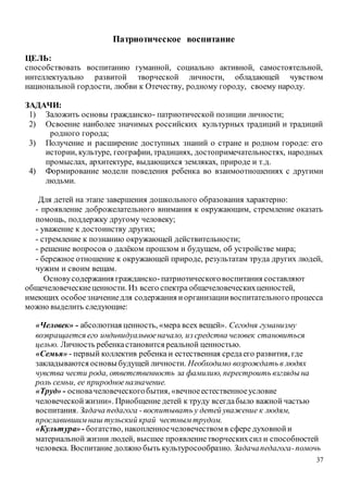 37
Патриотическое воспитание
ЦЕЛЬ:
способствовать воспитанию гуманной, социально активной, самостоятельной,
интеллектуально развитой творческой личности, обладающей чувством
национальной гордости, любви к Отечеству, родному городу, своему народу.
ЗАДАЧИ:
1) Заложить основы гражданско- патриотической позиции личности;
2) Освоение наиболее значимых российских культурных традиций и традиций
родного города;
3) Получение и расширение доступных знаний о стране и родном городе: его
истории, культуре, географии, традициях, достопримечательностях, народных
промыслах, архитектуре, выдающихся земляках, природе и т.д.
4) Формирование модели поведения ребенка во взаимоотношениях с другими
людьми.
Для детей на этапе завершения дошкольного образования характерно:
- проявление доброжелательного внимания к окружающим, стремление оказать
помощь, поддержку другому человеку;
- уважение к достоинству других;
- стремление к познанию окружающей действительности;
- решение вопросов о далёком прошлом и будущем, об устройстве мира;
- бережное отношение к окружающей природе, результатам труда других людей,
чужим и своим вещам.
Основусодержания гражданско-патриотическоговоспитания составляют
общечеловеческиеценности. Из всего спектра общечеловеческихценностей,
имеющих особоезначениедля содержания иорганизациивоспитательного процесса
можно выделить следующие:
«Человек» - абсолютная ценность, «мера всех вещей». Сегодня гуманизму
возвращается его индивидуальноеначало, из средства человек становиться
целью. Личность ребенкастановится реальной ценностью.
«Семья» - первый коллектив ребенка и естественная средаего развития, где
закладываются основы будущей личности. Необходимо возрождать в людях
чувства чести рода, ответственность за фамилию, перестроить взгляды на
роль семьи, ее природноеназначение.
«Труд» - основачеловеческогобытия, «вечноеестественноеусловие
человеческойжизни». Приобщение детей к труду всегдабыло важной частью
воспитания. Задача педагога - воспитывать у детей уважение к людям,
прославившимнаш тульский край честнымтрудом.
«Культура»- богатство, накопленноечеловечеством в сфере духовнойи
материальной жизни людей, высшее проявлениетворческихсил и способностей
человека. Воспитание должно быть культуросообразно. Задачапедагога-помочь
 