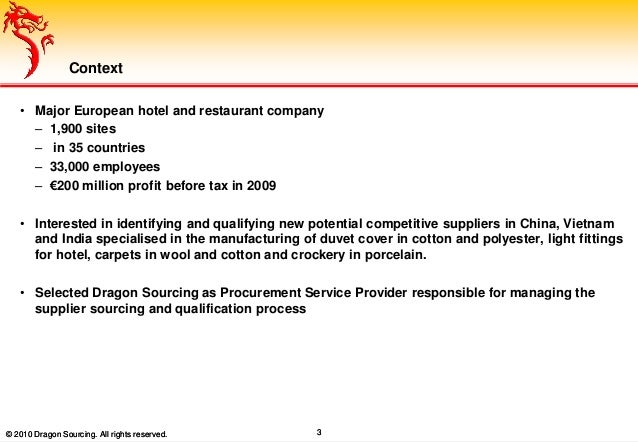 Hospitality management studies picture