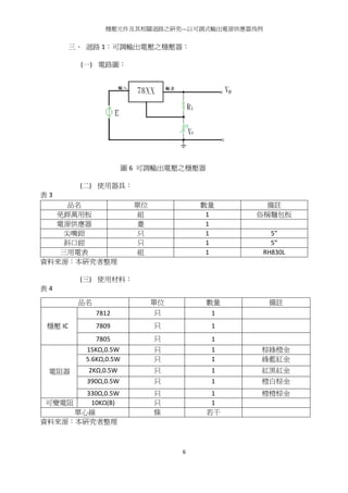 穩壓元件及其相關迴路之研究---以可調式輸出電源供應器為例
6
三、 迴路 1：可調輸出電壓之穩壓器：
(一) 電路圖：
圖 6 可調輸出電壓之穩壓器
(二) 使用器具：
表 3
資料來源：本研究者整理
(三) 使用材料：
表 4
資料來源：本研究者整理
品名 單位 數量 備註
免銲萬用板 組 1 俗稱麵包板
電源供應器 臺 1
尖嘴鉗 只 1 5”
斜口鉗 只 1 5”
三用電表 組 1 RH830L
品名 單位 數量 備註
穩壓 IC
7812 只 1
7809 只 1
7805 只 1
電阻器
15KΩ,0.5W 只 1 棕綠橙金
5.6KΩ,0.5W 只 1 綠藍紅金
2KΩ,0.5W 只 1 紅黑紅金
390Ω,0.5W 只 1 橙白棕金
330Ω,0.5W 只 1 橙橙棕金
可變電阻 10KΩ(B) 只 1
單心線 條 若干
 