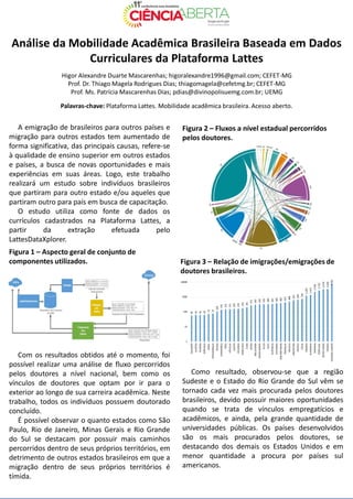 Análise da Mobilidade Acadêmica Brasileira Baseada em Dados Curriculares da Plataforma Lattes