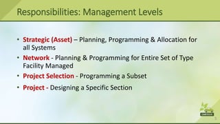 5
• Strategic (Asset) – Planning, Programming & Allocation for
all Systems
• Network - Planning & Programming for Entire Set of Type
Facility Managed
• Project Selection - Programming a Subset
• Project - Designing a Specific Section
Responsibilities: Management Levels
 