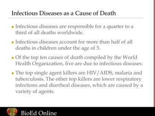 Infectious Diseases as a Cause of Death
 Infectious diseases are responsible for a quarter to a
third of all deaths world...