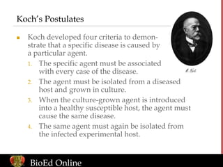 Koch’s Postulates
 Koch developed four criteria to demon-
strate that a specific disease is caused by
a particular agent....