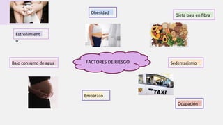 FACTORES DE RIESGO
Estreñimient
o
Dieta baja en fibra
Bajo consumo de agua Sedentarismo
Obesidad
Embarazo
Ocupación
 