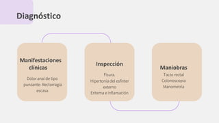Diagnóstico
Manifestaciones
clínicas
Dolor anal de tipo
punzante- Rectorragia
escasa.
Maniobras
Tacto rectal
Colonoscopia
Manometría
Inspección
Fisura.
Hipertonía del esfínter
externo
Eritema e inﬂamación
 