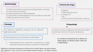 Epidemiologia
El 50% de pacientes con absceso anal desarrollarán una ﬁstula.
Es más común en hombres.
Incidencia global 2 por 10,000 habitantes
En pacientes con Enfermedad de Crohn la incidencia es del 35%
Edad de presentación 30-50 años.
Factores de riesgo
Diabetes
Enfermedad de Crohn
Tabaquismo
VIH
Historia previa de drenaje de un absceso.
Etiología
Las fístulas no especíﬁcas provienen de una infección
glándulas anales.
Fístulas especíﬁcas son secundarias a enfermedad.
Enfermedad de Crohn, infecciones, traumatismos, cirugías
neoplasias, inﬂamación pélvica y posterior la radioterapia.
Fisiopatologí
a
Se considera la formación de un absceso la
etapa aguda y la fístula la fase crónica de
la enfermedad.
La obstrucción de una glándula anal favorece la estasis
bacteriana, infección y formación de abscesos
Diagnóstico y tratamiento quirúrgico de la fístula anal en el adulto; México. Secretaria de Salud;
2013. Takahashi T. Colon, recto y ano: enfermedades médico-quirúrgicas . 1 Ed. México. Editorial
 