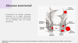 Absceso anorrectal
Acumulación de material purulento
localizado en la región anorrectal,
como consecuencia de la obstrucción
de una glándula anal con estasis
bacteriana.
Diagnóstico y tratamiento del absceso anal en pacientes pediàtricos y adultos en los tres niveles de atención. México. Secretaria de
 