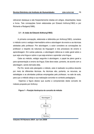 RReevviissttaa EElleettrrôônniiccaa ddoo IInnssttiittuuttoo ddee HHuummaanniiddaaddeess IISSSSNN--11667788--33118822 
Volume VII Número XXVI Jul- Set 2008 
76 
obtiveram destaque e são freqüentemente citadas em artigos, dissertações, teses 
e livros. Tais concepções foram elaboradas por Edward Anthony(1963) e por 
Richards e Rodgers(1986). 
3.1 - A visão de Edward Anthony(1963) 
A primeira concepção, elaborada e defendida por Anthony(1963), considera 
o método como o estágio intermediário entre a abordagem de ensino e as técnicas 
adotadas pelo professor. Por abordagem, o autor considera as concepções do 
professor a respeito da natureza da linguagem e dos processos de ensino e 
aprendizagem. Em outras palavras, a abordagem refere-se à visão geral sobre o 
que seja uma língua e sobre o que seja ensinar e aprender uma língua. 
Cabe ao método, estágio seguinte à abordagem, o papel de plano geral a 
para apresentação e ensino da língua. Este deve estar, portanto, de acordo com a 
abordagem, sendo derivado dela. 
Por fim, tendo sido planejado o método, este é realizado na prática docente 
por meio de diferentes técnicas. As técnicas são, portanto, os recursos, as 
estratégias e as atividades práticas empregadas pelo professor, na sala de aula, 
para que o método atinja a sua realização concreta no contexto pedagógico. 
Vejamos a figura abaixo que auxilia a compreensão deste conceito de 
método proposto por Anthony: 
Figura 1 – Posição hierárquica do conceito de método 
Abordagem 
Método 
Técnica 
 