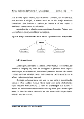 RReevviissttaa EElleettrrôônniiccaa ddoo IInnssttiittuuttoo ddee HHuummaanniiddaaddeess IISSSSNN--11667788--33118822 
Método 
Volume VII Número XXVI Jul- Set 2008 
78 
para desenho e procedimentos, respectivamente. Entretanto, vale ressaltar que, 
para Richards e Rodgers, o método deixa de ser um estágio hierárquico 
intermediário para tornar-se a combinação harmônica de três fatores: a 
abordagem, o desenho e os procedimentos. 
A relação entre os três elementos propostos por Richards e Rodgers pode 
ser mais facilmente compreendida na figura abaixo. 
Figura 2- Relação entre elementos de um método segundo Richard e Rodgers(1986) 
Abordagem Desenho Procedimentos 
3.2.1- A abordagem 
A abordagem, assim como na visão de Anthony(1963), é compreendida, por 
Richards e Rodgers(1986), como as concepções do professor sobre língua e 
aprendizagem. Ela é influenciada, basicamente, por teorias advindas das Ciências 
Lingüísticas(no que se refere à visão de linguagem) e da Psicologia(no que se 
refere à visão de ensino/aprendizagem). 
O método audiolingual serve mais uma vez para efeito de exemplificação. 
No que se refere à visão de língua, o método citado baseia-se no estruturalismo(a 
língua enquanto forma/estrutura). A visão de aprendizagem que sustenta o 
método é o Behaviorismo(Comportamentalismo), segundo o qual a aprendizagem 
ocorre por meio de formação de hábitos, por meio da famosa abordagem tríplice: 
estímulo, resposta e reforço. 
 