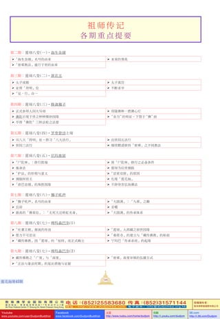 敦 珠 佛 学 会 国 际 有 限 公 司
通 讯 地 址 ： 香 港 柴 湾 常 安 街 7 7 号 发 达 中 心 4 楼
4th Floor Federal Centre 77 Sheung On Street Chaiwan Hong Kong
电 话：(852)25583680 传 真：(852)31571144
网 址 ： h t t p : / / w w w . d u d j o m b a . c o m 电 子 邮 件 ： info@dudjomba.org.hk
版權擁有者：
敦珠佛學會國際有限公司
Youtube
www.youtube.com/user/DudjomBuddhist
Facebook
www.facebook.com/DudjomBuddhist
土豆
http://www.tudou.com/home/dudjom
优酷
http://i.youku.com/dudjom
56.com
http://i.56.com/Dudjom
祖師傳記
各 期 重 點 提 要
第二期：蓮師八變(一)–海生金剛
「海生金剛」名號的由來    未來的預兆
「密乘教法」盛行於世的由來
第三期：蓮師八變(二)–蓮花王
   太子成婚    太子離宮
   證得「持明」位    不斷求學
「見、行」合一
第四期：蓮師八變(三)–釋迦獅子
   正式參拜人間大導師    紹隆佛種、燃佛心燈
   佛陀示現於世之種種微妙因緣 “業力”的明證–下墮於“佛”前
   盡得〝佛陀〞三轉法輪之法要
第五期：蓮師八變(四)–羅登楚詩上師
   從八大「持明」處，修習「八大法行」    出世間五法行
   世間三法行    繼續精進修持「密乘」之不同教法
第六期：蓮師八變(五)–尼瑪奧瑟
「屍陀林」：修行勝境    到「屍陀林」修行之必備條件
   施身法    蓮師為後世鋪路
「護法」的形相與意義 「顯密雙修」的原因
   調服阿育王    化現「蓮花海」
「普巴金剛」的殊勝因緣    不辭勞苦弘揚佛法
第七期：蓮師八變(六)–獅子吼聲
「獅子吼聲」名號的由來 「大圓滿」：「九乘」之巔
   且卻    妥噶
   最高的「佛果位」：「無死大遷轉虹光身」 「大圓滿」的傳承體系
第八期：蓮師八變(七)–啤嗎森巴華(1)
「吐蕃王朝」源流的傳說 「蓮師」入西藏之宿世因緣
   願力不可思議 「桑耶寺」的建立與「藏傳佛教」的始祖
「藏傳佛教」因「蓮師」的「加持」而正式確立    寧瑪巴「傳承系統」的起緣
第九期：蓮師八變(七)–啤嗎森巴華(2)
   藏傳佛教之「廣度」與「深度」 「密乘」高度審慎的弘播方式
「正法與像法時期」的延長措施與證據
124
蓮花海第43期
 