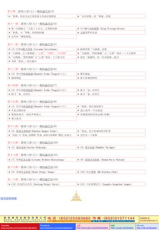 敦 珠 佛 学 会 国 际 有 限 公 司
通 讯 地 址 ： 香 港 柴 湾 常 安 街 7 7 号 发 达 中 心 4 楼
4th Floor Federal Centre 77 Sheung On Street Chaiwan Hong Kong
电 话：(852)25583680 传 真：(852)31571144
网 址 ： h t t p : / / w w w . d u d j o m b a . c o m 电 子 邮 件 ： info@dudjomba.org.hk
版權擁有者：
敦珠佛學會國際有限公司
Youtube
www.youtube.com/user/DudjomBuddhist
Facebook
www.facebook.com/DudjomBuddhist
土豆
http://www.tudou.com/home/dudjom
优酷
http://i.youku.com/dudjom
56.com
http://i.56.com/Dudjom
第十期：蓮師八變(七)–啤嗎森巴華(3)
「密乘」傳法方式之深層意義及真正殊勝處 「無分別智」的「神通」顯現
第十一期：蓮師八變(七)–啤嗎森巴華(4)
   第一代瑜伽士「王臣二十五人」之殊勝功德    (1) 藏王赤松德贊 (King Trisong Detsen)
「密乘」與「笨教」的徹底較量    文殊菩薩的化身
   古代的「瀕死體驗」
第十二期：蓮師八變(七)–啤嗎森巴華(5)
   (2) 大譯師毗盧渣那 (Lotsawa Vairochana)    秘密傳授「大圓滿」法要
「大圓滿」之三部教授 –“心部”、“界部”、“口訣部” 「大圓滿」“阿的瑜伽”之“心部”密法–二十五部續
「大圓滿」“阿的瑜伽”之“心部”密法–十八部主經    擾亂「能量場」的「自動複製」能力
   為保「密法」，國王施計
第十三期：蓮師八變(七)–啤嗎森巴華(6)
   (3) 空行母移喜蹉嘉 (Khandro Yeshe Tsogyal) (上)    降生緣起
   遇師緣起    漸入佳境的修持
第十四期：蓮師八變(七)–啤嗎森巴華(7)
   (3) 空行母移喜蹉嘉 (Khandro Yeshe Tsogyal) (中)    修習「語」的苦行
   修習「身」的苦行    修習「意」的苦行
第十五期：蓮師八變(七)–啤嗎森巴華(8)
   (3) 空行母移喜蹉嘉 (Khandro Yeshe Tsogyal) (下) 「蓮師」指引深度修行
   平息宗教紛爭    流亡國外，不忘慈悲
   蓮師的離開、前往羅剎國土    結集蓮師的巖傳法要(伏藏)
   進入虹光
第十六期：蓮師八變(七)–啤嗎森巴華(9)
   (4) 努青生遮移喜(Nubchen Sangye Yeshe) 「密法」處於危難時的守護者
「出家」與「在家」的兩種「傳承」系統與及兩種「僧團」的安立    還歷史一個真相
第十七期：蓮師八變(七)–啤嗎森巴華(10)
   (5) 渣華卓揚(Gyalwa Chokyang)    (6) 南卡迎波(Namkhai Nyingpo)
第十八期：蓮師八變(七)–啤嗎森巴華(11)
   (7) 譯師佐賓車聰(Lotsawa Drokben Khyeuchung)    (8) 那南多傑敦珠 (Nanam Dorje Dudjom)
第十九期：蓮師八變(七)–啤嗎森巴華(12)
   (9) 蘇部巴支星嘰(Shubu Palgyi Senge)    (10) 瑪寧青楚 (Ma Rinchen Chok)
第二十期：蓮師八變(七)–啤嗎森巴華(13)
   (11) 哈龍巴支多傑 (Lhalung Palgyi Dorje)    (12) 蘭佐君楚忠蘭 (Langdro Kongchok Jungne)
125
蓮花海第43期
 