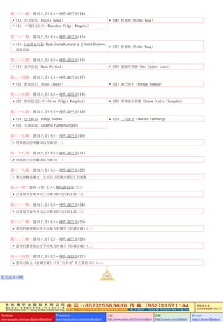 敦 珠 佛 学 会 国 际 有 限 公 司
通 讯 地 址 ： 香 港 柴 湾 常 安 街 7 7 号 发 达 中 心 4 楼
4th Floor Federal Centre 77 Sheung On Street Chaiwan Hong Kong
电 话：(852)25583680 传 真：(852)31571144
网 址 ： h t t p : / / w w w . d u d j o m b a . c o m 电 子 邮 件 ： info@dudjomba.org.hk
版權擁有者：
敦珠佛學會國際有限公司
Youtube
www.youtube.com/user/DudjomBuddhist
Facebook
www.facebook.com/DudjomBuddhist
土豆
http://www.tudou.com/home/dudjom
优酷
http://i.youku.com/dudjom
56.com
http://i.56.com/Dudjom
第二十一期：蓮師八變(七)–啤嗎森巴華(14)
   (13) 巴支星嘰 (Palgyi Senge)    (14) 移喜楊 (Yeshe Yang)
   (15) 卡青巴支汪朱 (Kharchen Palgyi Wangchu)
第二十二期：蓮師八變(七)–啤嗎森巴華(15)
   (16) 尼渣那咕嗎那(Nyak Jnana Kumara，亦名Yeshé Shyönnu
移喜孫奴)
   (17) 移喜楊 (Yeshe Yang)
第二十三期：蓮師八變(七)–啤嗎森巴華(16)
   (18) 嘉華巴色 (Kawa Paltsek)    (19) 謝渣華羅爵 (Dre Gyalwe Lodro)
第二十四期：蓮師八變(七)–啤嗎森巴華(17)
   (20) 舒波那巴 (Sokpo Lhapal)    (21) 旃巴南卡 (Drenpa Namkha)
第二十五期：蓮師八變(七)–啤嗎森巴華(18)
   (22) 和珍巴芝汪卓 (Otren Palgyi Wangchuk)     (23) 那森渣華蔣操 (Lasum Gyalwa Changchub)
第二十六期：蓮師八變(七)–啤嗎森巴華(19)
   (24) 巴支移喜 (Palgyi Yeshé)    (25) 丁瑪渣孟 (Denma Tsémang)
   (26) 宇渣迎波 (Gyalmo Yudra Nyingpo)
第二十七期：蓮師八變(七)–啤嗎森巴華(20)
   將佛教之經續翻譯成為藏文(一)
第二十八期：蓮師八變(七)–啤嗎森巴華(21)
   將佛教之經續翻譯成為藏文(二)
第二十九期：蓮師八變(七)–啤嗎森巴華(22)
   佛經被翻成藏文、及其後《西藏大藏經》的編纂
第三十期：蓮師八變(七)–啤嗎森巴華(23)
   以蓮師為首所譯出之經籍及修行儀軌無數(一)
第三十一期：蓮師八變(七)–啤嗎森巴華(24)
   以蓮師為首所譯出之經籍及修行儀軌無數(二)
第三十二期：蓮師八變(七)–啤嗎森巴華(25)
   蓮師把重要密法於不同地方封藏為《巖藏寶藏》(一)
第三十三期：蓮師八變(七)–啤嗎森巴華(26)
   蓮師把重要密法於不同地方封藏為《巖藏寶藏》(二)
第三十四期：蓮師八變(七)–啤嗎森巴華(27)
   蓮師對有關《巖藏寶藏》以及“巖取者”等之重要開示 (一)
126
蓮花海第43期
 