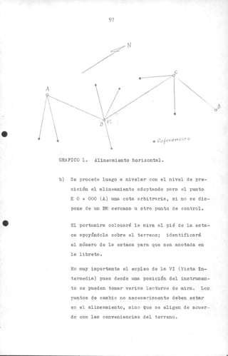 A
•
97
N
e
,
GRAFICO l. Aline8miento horizontal.
b) Se procede luego a nivelar con el nivel de pre-
sici6n el alineamiento adoptando pa.ra. el punto
K O + 000 (A) una. cote. s.rbitraris., si no se dis-
pone de un BM cercano u otro punto de control.
El portamira colocaré. la mira al pié de la esta-
ca s.poyándols. sobre el terreno; identificará
el número de la estaca para que sea anotada en
la libreta.
Es muy importante el empleo de la VI (Vista in-
termedia) pues desde une. posici6n del instrumen-
to se pueden tomar varias lectux8s ,de mira. Los
puntos de cambio no necesaria.mente deben estar
en el alineamiento, sino que se eligen de acuer-
do con las conveniencias del terreno.
 