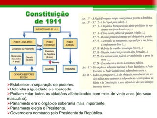 Estabelece a separação de poderes. 
Defendia a igualdade e a liberdade. 
Podiam votar todos os cidadãos alfabetizados com mais de vinte anos (do sexo 
masculino). 
Parlamento era o órgão de soberania mais importante. 
Parlamento elegia o Presidente. 
Governo era nomeado pelo Presidente da República. 
 