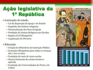 Laicização do estado 
• Lei da Separação da Igreja e do Estado 
• Expulsão das Ordens religiosas 
• Nacionalização dos bens da Igreja 
• Proibição do Ensino Religioso nas Escolas 
• Registo Civil Obrigatório 
• Legalização do Divórcio 
Educação 
• Criação do Ministério de Instrução Pública 
• Instrução Obrigatória para todas as crianças 
dos 7 aos 12 anos. 
• Fundação de mais de 1500 escolas 
• Desenvolvimento do ensino técnico e 
agrícola 
• Fundação das Universidades do Porto e de 
Lisboa 
80% 
70% 
60% 
50% 
40% 
30% 
20% 
10% 
0% 
Evolução do analfabetismo em Portugal 
1870 1890 1900 1911 1920 1930 
 