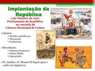 5 de Outubro de 1910 
Proclamação da República 
na varanda da 
Câmara Municipal de Lisboa 
Apoios: 
 Partido republicano 
 Maçonaria 
 Carbonária 
Revoltosos: 
 Pequena burguesia 
 Classe Média 
 Operariado 
D. Amélia e D. Manuel II fogem para o 
exílio em Inglaterra 
 