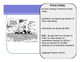 Private Funding
-private funding is limited in most
 cases


-candidate can spend any amount of
 their own money


-individuals can donate $1,000


-PAC-- Groups that are formed in
 order to raise money for
 candidates running for office---
 they are limited to a 5,000
 donation to an individual candidate


-campaign finance reform
 